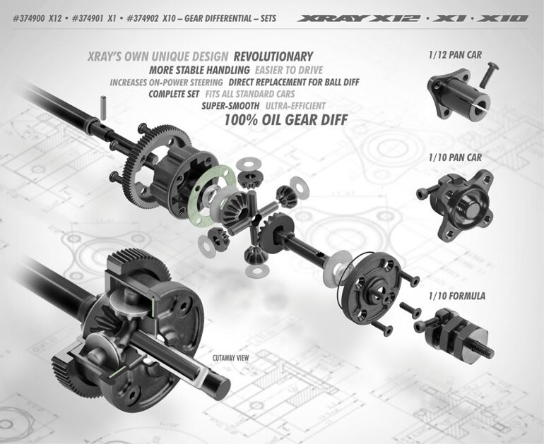 Rc pan car parts discount