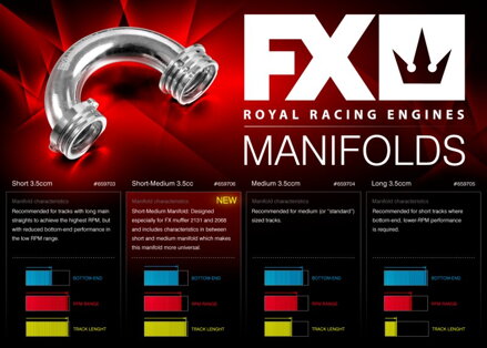 MANIFOLD 3.5cc - LONG