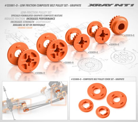 LOW FRICTION COMPOSITE BELT PULLEY SET - GRAPHITE