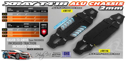 T4'18 ALU CHASSIS 2.0MM - SWISS 7075 T6