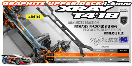 T4'18 UPPER DECK 1.6MM GRAPHITE