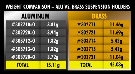 BRASS LOWER 2-PIECE SUSPENSION HOLDER FOR ARS - RIGHT