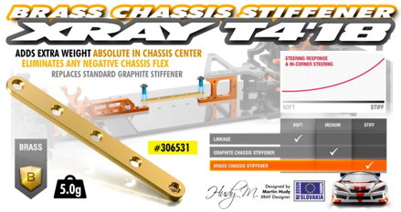 BRASS CHASSIS STIFFENER