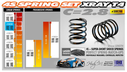XRAY 4S SPRING-SET C=2.8 (2)