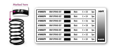 XRAY SPRING-SET C=3.4 (2)