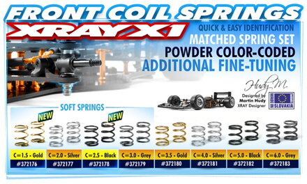 SPRING 4.05 COILS 3.6x6x0.45MM; C=2.5 - GOLD (SOFT) (2)