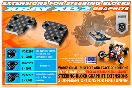 GRAPHITE EXTENSION FOR STEERING BLOCK (2) - 2 SLOTS