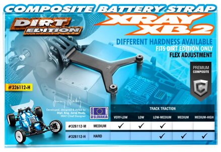 COMPOSITE BATTERY STRAP - HARD - DIRT EDITION
