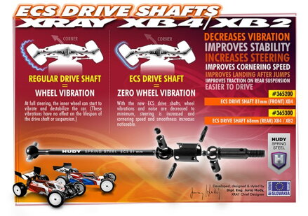 ECS FRONT DRIVE SHAFT 81MM - HUDY SPRING STEEL™