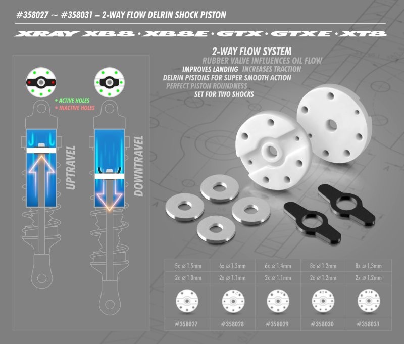 XRAY XB8 Dämpfer Kunststoffteile Set Artikelnummer: 358020 RC-SHOP-BODENSEE  - RC-SHOP-BODENSEE